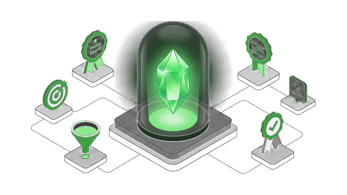 تقييم العملاء المحتملين B2B: القواعد اليدوية أم الذكاء الاصطناعي؟