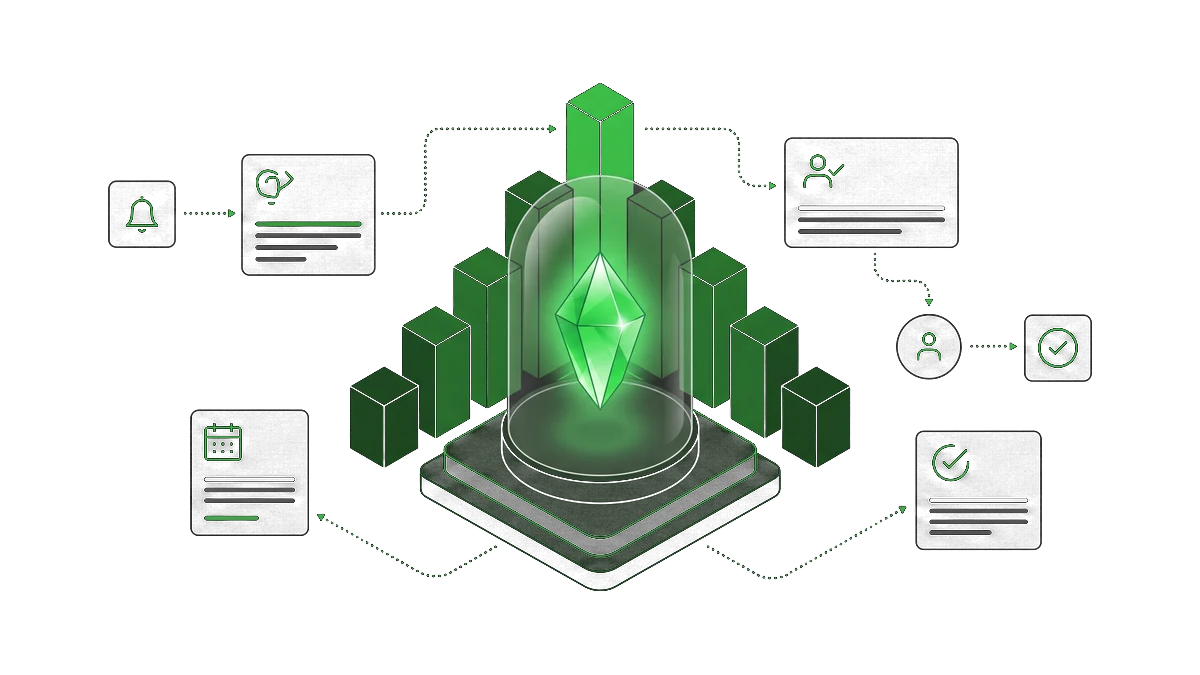 Par quoi commencer en automatisation : comment choisir le bon processus